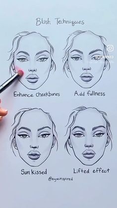 #No - #Makeup #Look Face Shape Blush, Blush Placement, Makeup Flawless, Makeup Secret, Makeup Face Charts