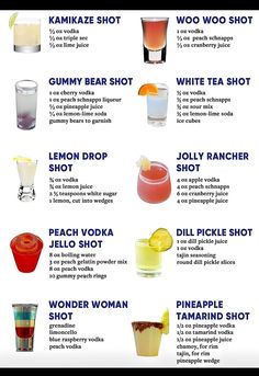 the different types of cocktails are shown in this poster, which shows how to drink them