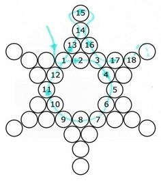 a snowflake with numbers arranged in it