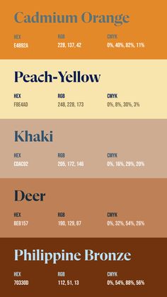 the color scheme for different types of paint colors, including oranges, yellows and browns