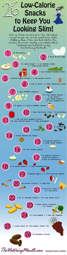 26 Low Calorie Snacks to Keep You Looking Slim! Desk Snacks, 100 Calorie, 200 Calories, Body Fitness, Snack Time, Healthy Options, Diet Tips