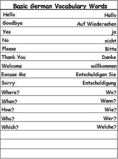 the basic german vocaulary words