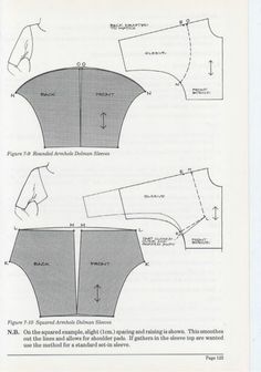 Drop Shoulder Pattern, Raglan Sleeve Pattern, Womens Clothing Patterns, Garment Pattern, Gown Pattern, Pattern Drafting