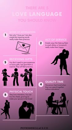 Love language tips Language Tips, Couple Goals Teenagers, Feeling Loved, Love Languages, Body Language