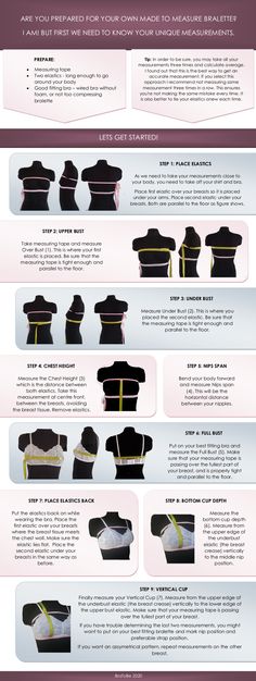 an info sheet describing the different types of clothing