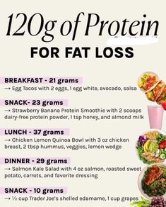 160g Protein, Protein Goals, Protein Ideas, Bariatric Diet, Meal Prep Snacks