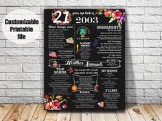 a blackboard poster with flowers on it and the text, customize printable file