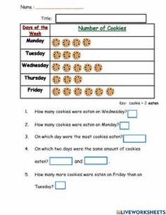 worksheet for the day of the week with cookies on it and numbers to go