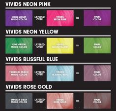 Hair Color Wheel, Pravana Hair Color, Chromasilk Vivids, Porous Hair, Pulp Riot Hair Color, Hairdressing Training, Pravana Vivids, Hair Color Rose Gold