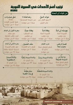 an old poster with arabic writing on it's side and the words in different languages