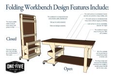 an image of a table and shelf with the words folding workbench design features include