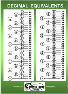 an image of a table with numbers and symbols for each item in the game, which is