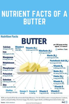 NUTRIENT-DENSE BUTTER! 📖@CarnivoreCure excerpt: Nutritional guidance recommends copious amounts of fiber in our diet. Fiber is broken down into short-chain fatty acids—such as butyrate (butyric acid), propionate (propionic acid), and acetate (acetic acid). Butyrate is essential because it is the preferred fuel source by the large intestine’s endothelial cells. | Carnivore Diet | Meat-Based | Animal-Based | Meat Heals | Meat Only | Fat-Adapted | Carnivore Lifestyle | Butter | Vitamins | Minerals Lion Diet, Caveman Diet Recipes, Food Calorie Chart, Calcium Deficiency, Caveman Diet, Meat Diet, Calcium Vitamins, Low Sugar Diet, Carnivore Diet