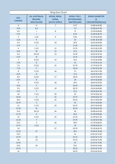 Printable Diamond Ring Sizer Ring Size Finder Ring Size Measure International Ring Size Chart Ring Sizer Tool Instant Download - Etsy UK Ring Size Chart Printable, Ring Sizing Chart Printable, Free Printable Ring Sizer For Women, Ring Measurement Tool, Ring Measurement Chart Uk, Jewellery Designing, Printable Ring Size Chart, Ring Size Chart, Ring Sizer