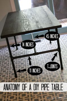 the anatomy of a diy pipe table