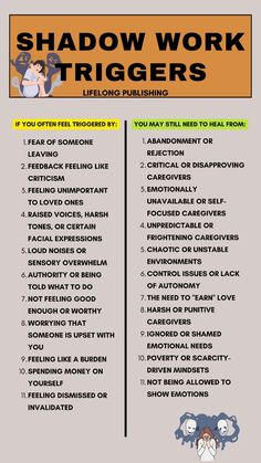 Explore how your emotional triggers are connected to past pain and unresolved wounds. Understanding what sets you off can help you heal from experiences like abandonment, rejection, or feeling unworthy. Learn how triggers like criticism, sensory overwhelm, and feeling dismissed often reflect deeper issues rooted in past traumas. Start your healing journey today! 💖✨ #EmotionalHealing #TriggersAndTrauma #MentalHealthAwareness #HealingJourney #SelfGrowth #InnerHealing #ShadowWork #TraumaRecovery #SelfAwareness #EmotionalWellness #Mindfulness Feeling Dismissed, Feeling Unimportant, Emotional Triggers, Feeling Ignored, Psychology Studies, Narcissism Quotes, Mental Health Facts, Workout At Work, Health Heal