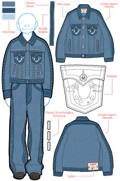 an image of a denim jacket and pants with instructions on how to fold it up