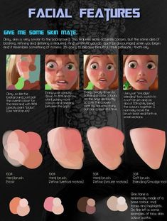 an info sheet with different facial features for the character's face and body, including eyes