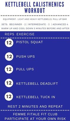 the kettlebell calisthenics workout is shown with instructions for how to use it