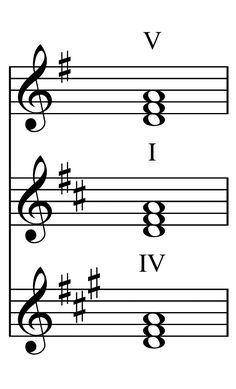 music notes with the letters v and b on them, all lined up in different directions