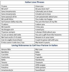 the italian love phrases list is shown