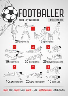 a poster with instructions for how to do a football baller workout on the sidelines