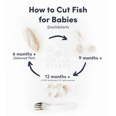 Fish Recipes For Babies, Foods For Babies, Fish Allergy