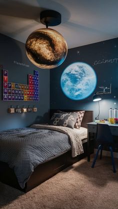 a bed room with a neatly made bed and two planets on the wall above it