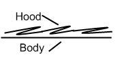 two lines that have been drawn to show the direction of an object in which one line is