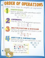 an order of operations poster with instructions on how to use the order of operations for students