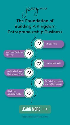 The Foundation of Building a Kingdom Entrepreneurship Business Thriving Business