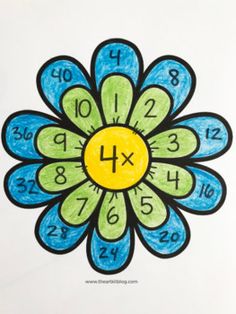 a drawing of a flower with the number four in it's center and numbers on each side