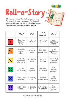 the roll - a - story game with four dices and an open book