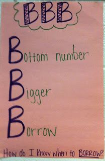 a pink paper sign that says bbb bottom number bigger arrow how do i know who to be?