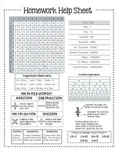 the worksheet for homework help sheet is shown in black and white with numbers on it