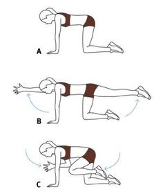 an image of a woman doing yoga poses for beginners to do the same thing