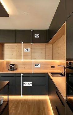 an image of a kitchen setting with numbers on the counter top and cabinets below it