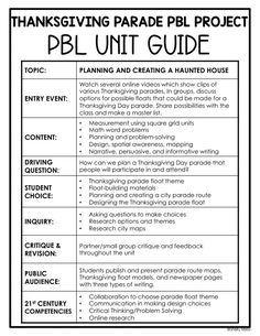 the project plan is shown in black and white, with text that reads haunted house pll