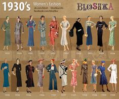 1930s Fashion Women, 1930 Fashion, Fashion Timeline, Fashion Decades, Decades Of Fashion, 1900s Fashion, What Is Fashion