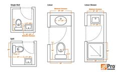 the measurements for a toilet and sink