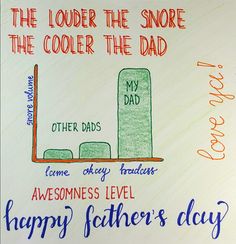 a father's day card with the words happy father's day on it