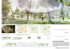 an architectural rendering of a park with trees and people walking