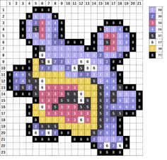 a cross stitch pattern with numbers and an image of a dog in the shape of a heart