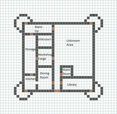 a cross stitch pattern with the names of different rooms in each room, and an image of