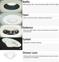 the different types of lighting fixtures