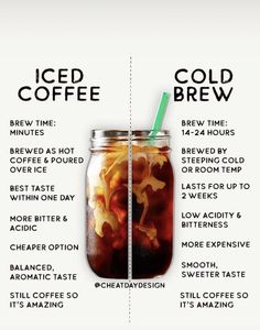 the iced coffee is in a mason jar and labeled with instructions for how to make it