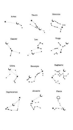 zodiac signs and their names in black ink