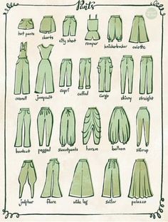 an old fashion chart showing different types of pants