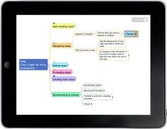 an ipad with a mind map on the screen