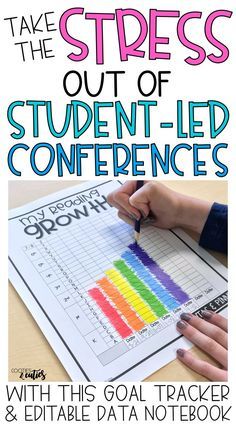 Take the stress out of student-led conferences with this EDITABLE student data notebook and goal tracker!  Over 100 pages to help your students set goals, track growth and celebrate hard work. Data Organization, Student Data Tracking, Student Data Notebooks, Data Binders, Data Notebooks, Report Cards